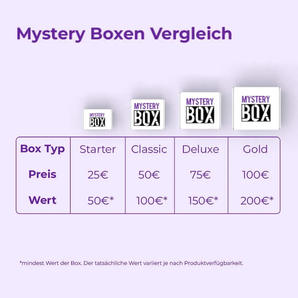 Starter Box
